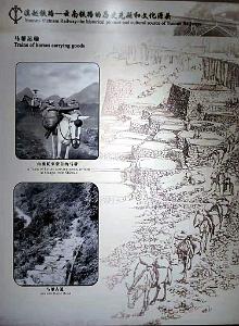 KUNMING - YUNNAN MUSEE DU CHEMIN DE FER (15)